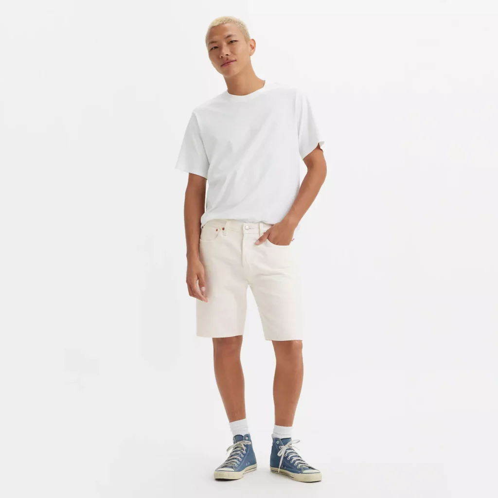 Popular Denim Brands